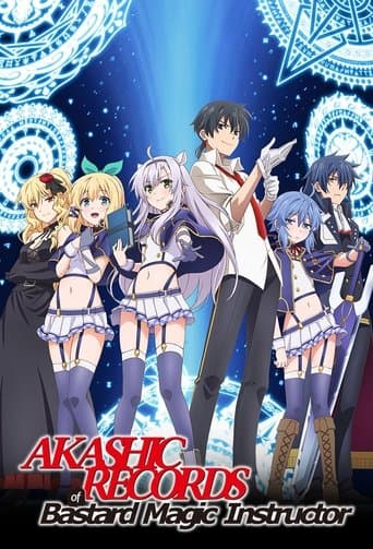 Rokudenashi Majutsu Koushi to Akashic Records Pelisflix